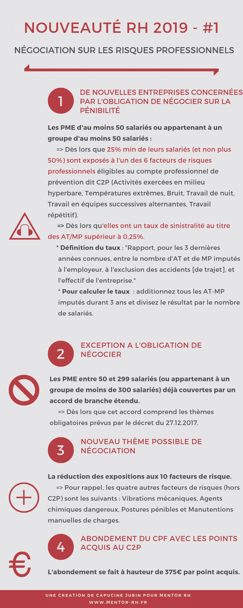 Infographie #1 NOUVEAUTE RH 2019 Risques professionnels