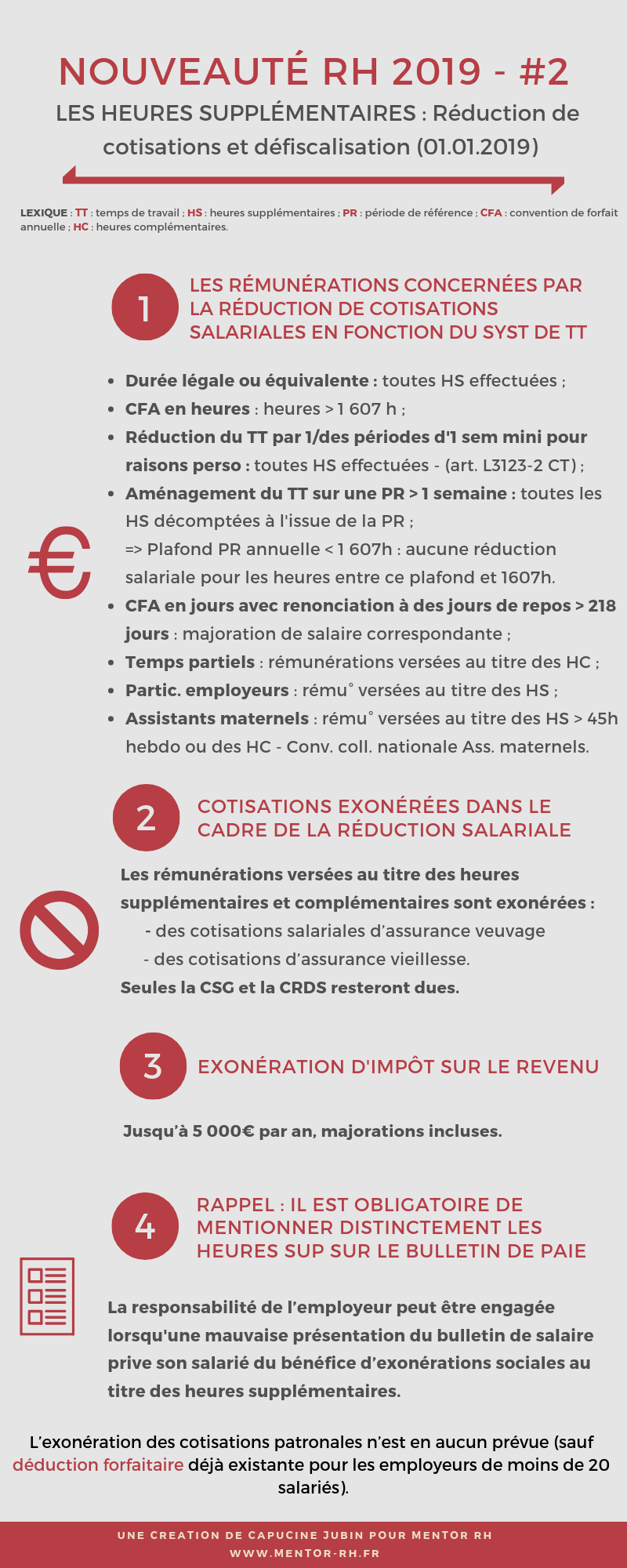 Infographie #2 NOUVEAUTE RH 2019 Heures supplémentaires réduction cotisations