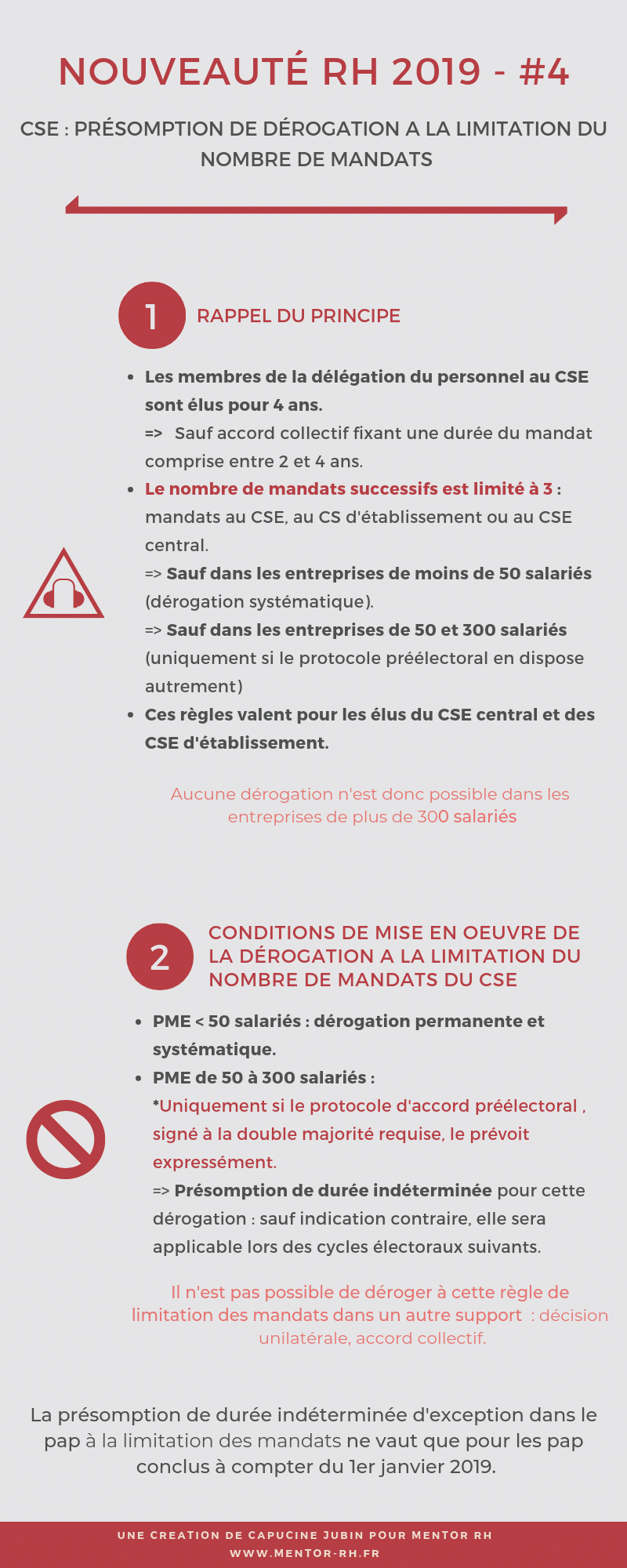 Infographie #4 NOUVEAUTE RH 2019 Présomption dérogation mandat CSE