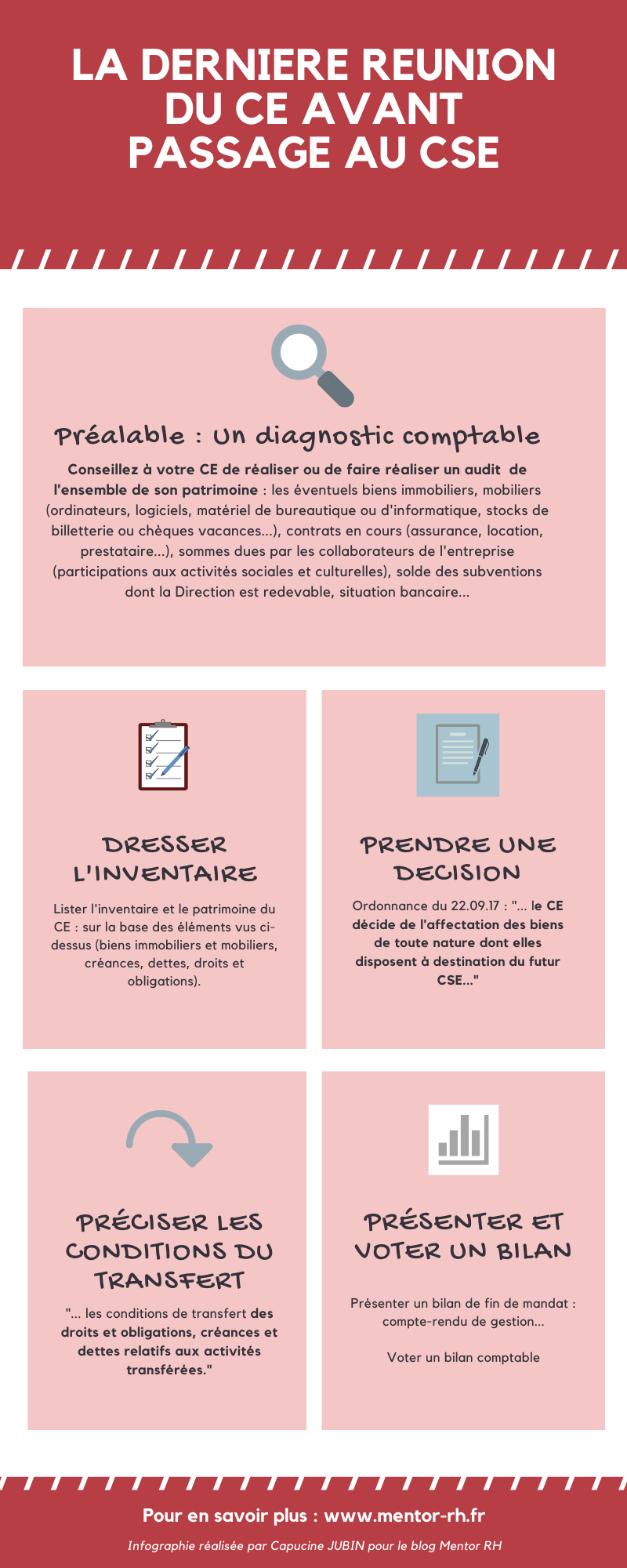 La dernière réunion du CE avant passage au CSE