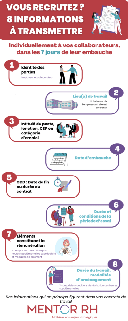 8 informations obligatoires à remettre ans les 7 jours de l'embauche