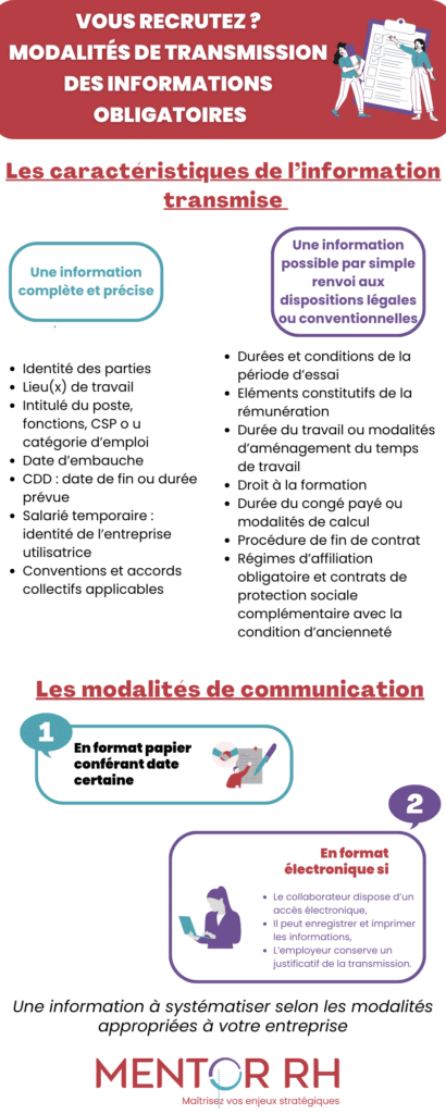 Informations obligatoires pour vos nouveaux collaborateurs : les modalités de transmission